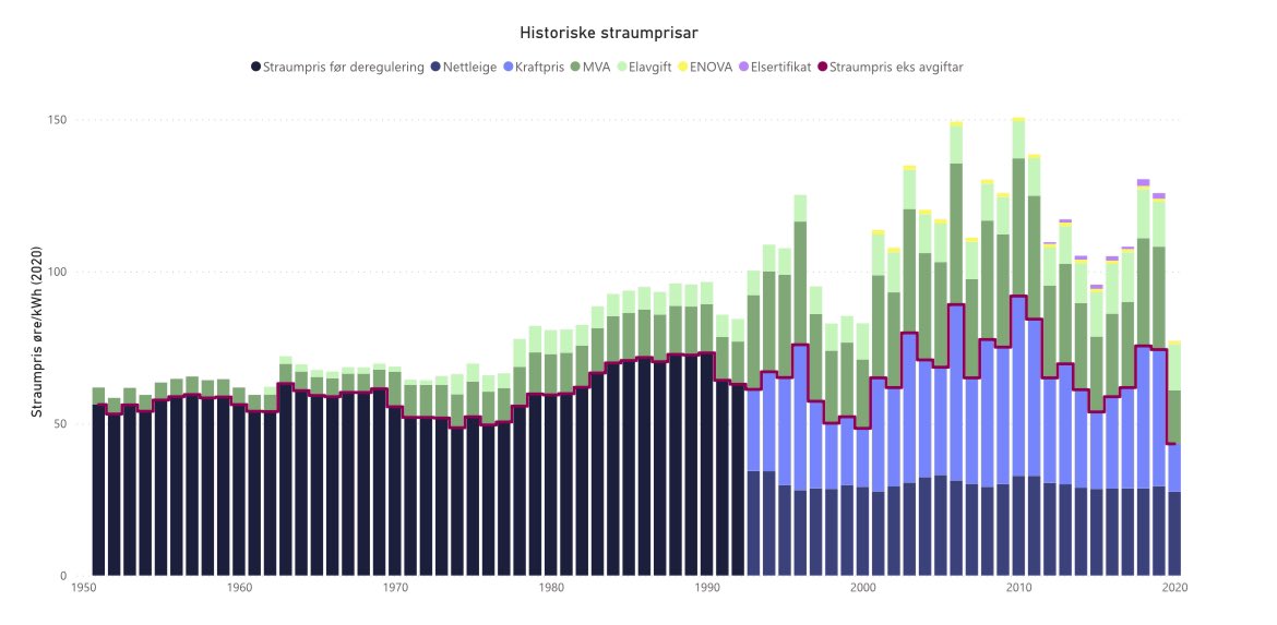 Atle Simonsen tweet media