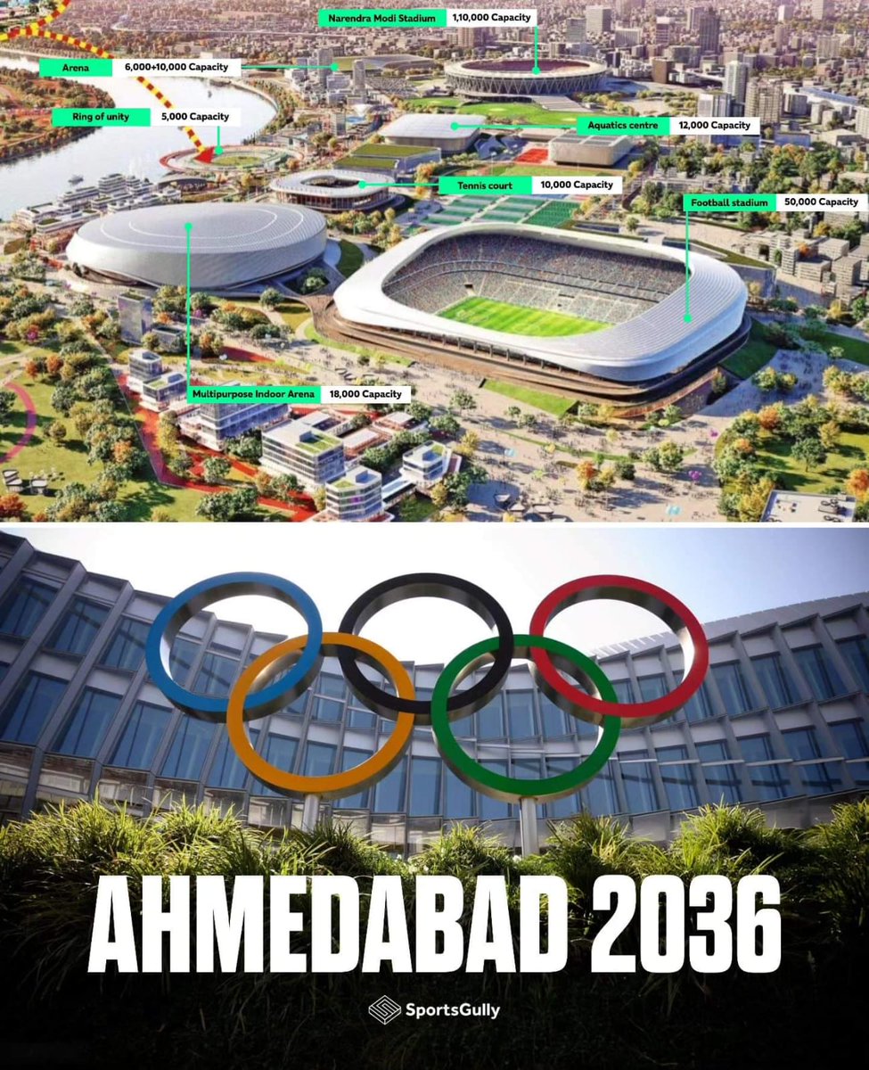 GauravParaCoach's tweet photo. Be ready to host a Mega Event.

#India 
#bharat https://t.co/0WwuDfzdTa