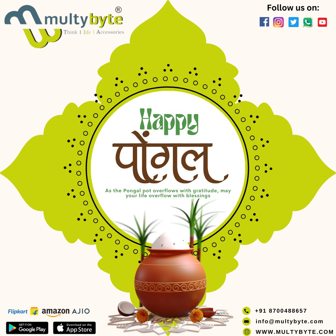 multybyte tweet picture