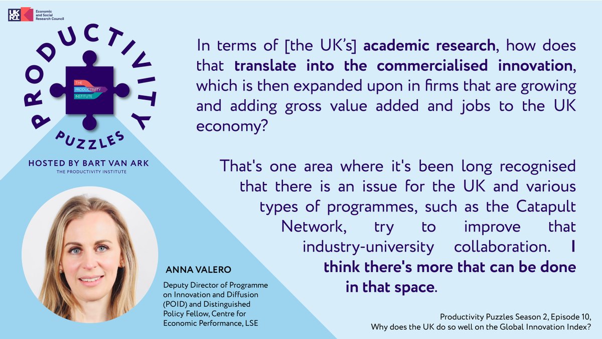 The Productivity Institute (@tpiproductivity) on Twitter photo How well does the UK translate academic research into commercialised innovation? <a href="/asvalero/">Anna Valero</a> from <a href="/POID_LSE/">Programme on Innovation and Diffusion</a> discusses on #productivitypuzzles with <a href="/GI_Index/">Global Innovation Index</a>'s Sacha Wunsch-Vincent & TPI's <a href="/bart_ark/">Bart van Ark</a>.
Listen to the episode: podfollow.com/1567204500/epi… How well does the UK translate academic research into commercialised innovation? <a href="/asvalero/">Anna Valero</a> from <a href="/POID_LSE/">Programme on Innovation and Diffusion</a> discusses on #productivitypuzzles with <a href="/GI_Index/">Global Innovation Index</a>'s Sacha Wunsch-Vincent & TPI's <a href="/bart_ark/">Bart van Ark</a>.
Listen to the episode: podfollow.com/1567204500/epi…