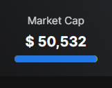 Just hit a $50k market cap for $SUS on #Algorand... This is just the beginning for us...

Coming to $AVAX soon... 

Join us &amp; learn how to get in early...