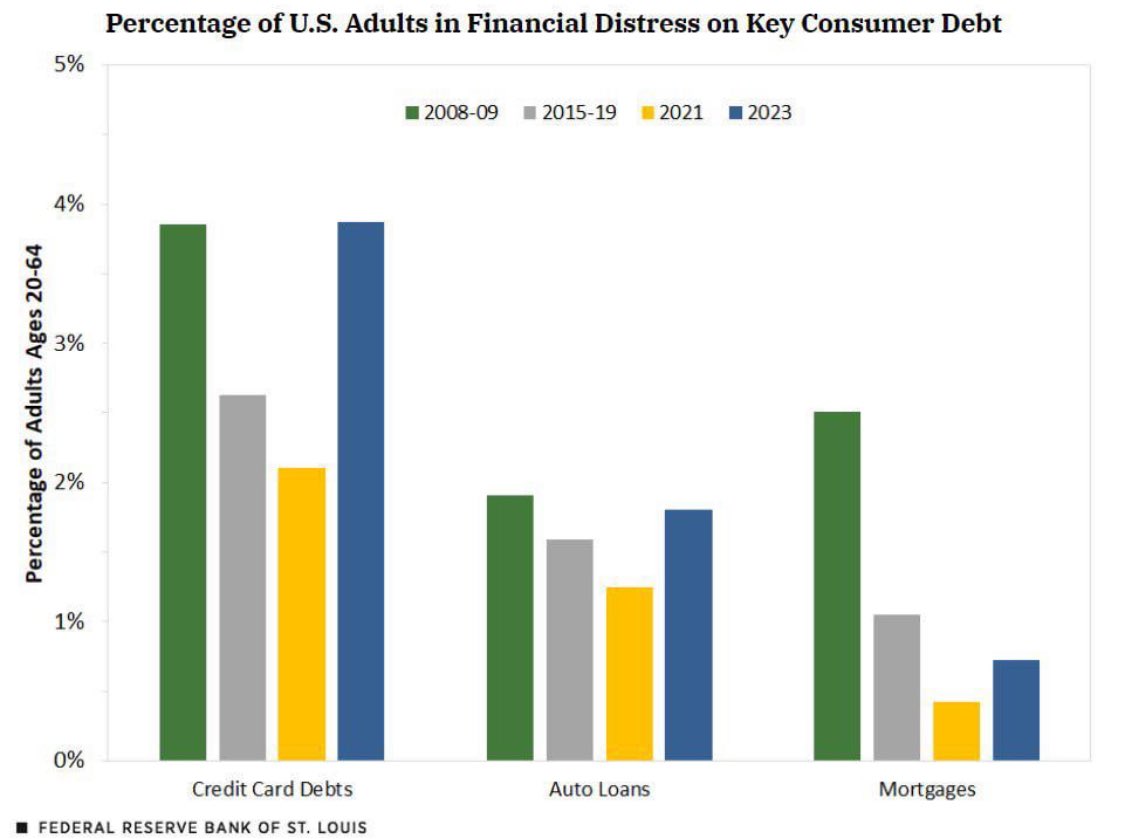 Wall Street Mav tweet media