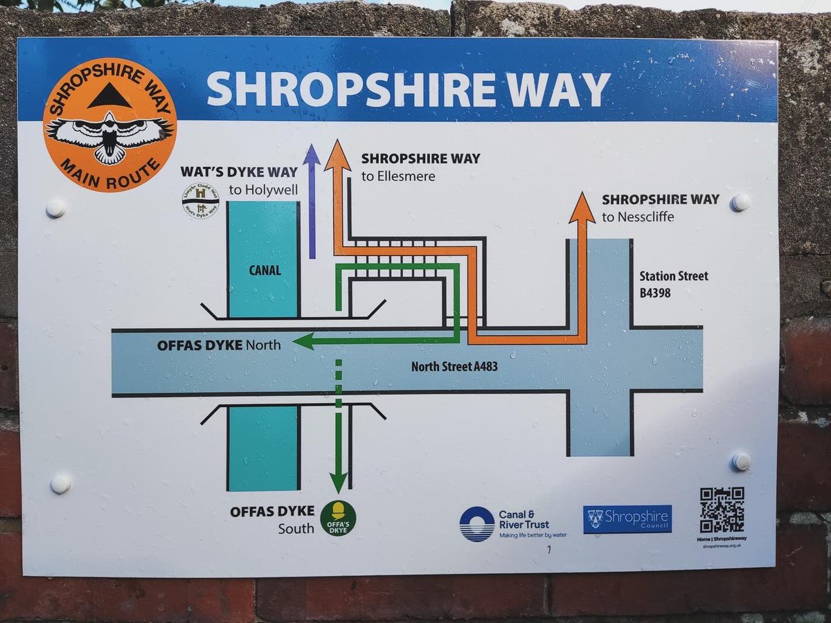ShropWay's tweet photo. A big thank you to Mike Ashton of #macreative for designing these very clear signs for the Shropshire Way junction with two other great long-distance paths - Wat’s Dyke and Offa’s Dyke at  Llanymynech on the canal. https://t.co/NBqt8jHlhY