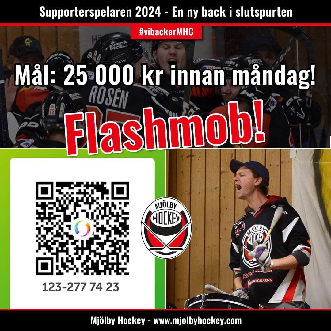 "Flashmob" i Supporterspelaren - dags att nå upp till 25 000 kr!

Under lördagen var mer än 18 000 kronor insamlade till Supporterspelaren 2024 - fantastiskt, stort tack till alla som bidrar! Nu pushar vi det ännu hårdare och går in i slutspurten

mjolbyhockey.com/mhc/nyheter/20…