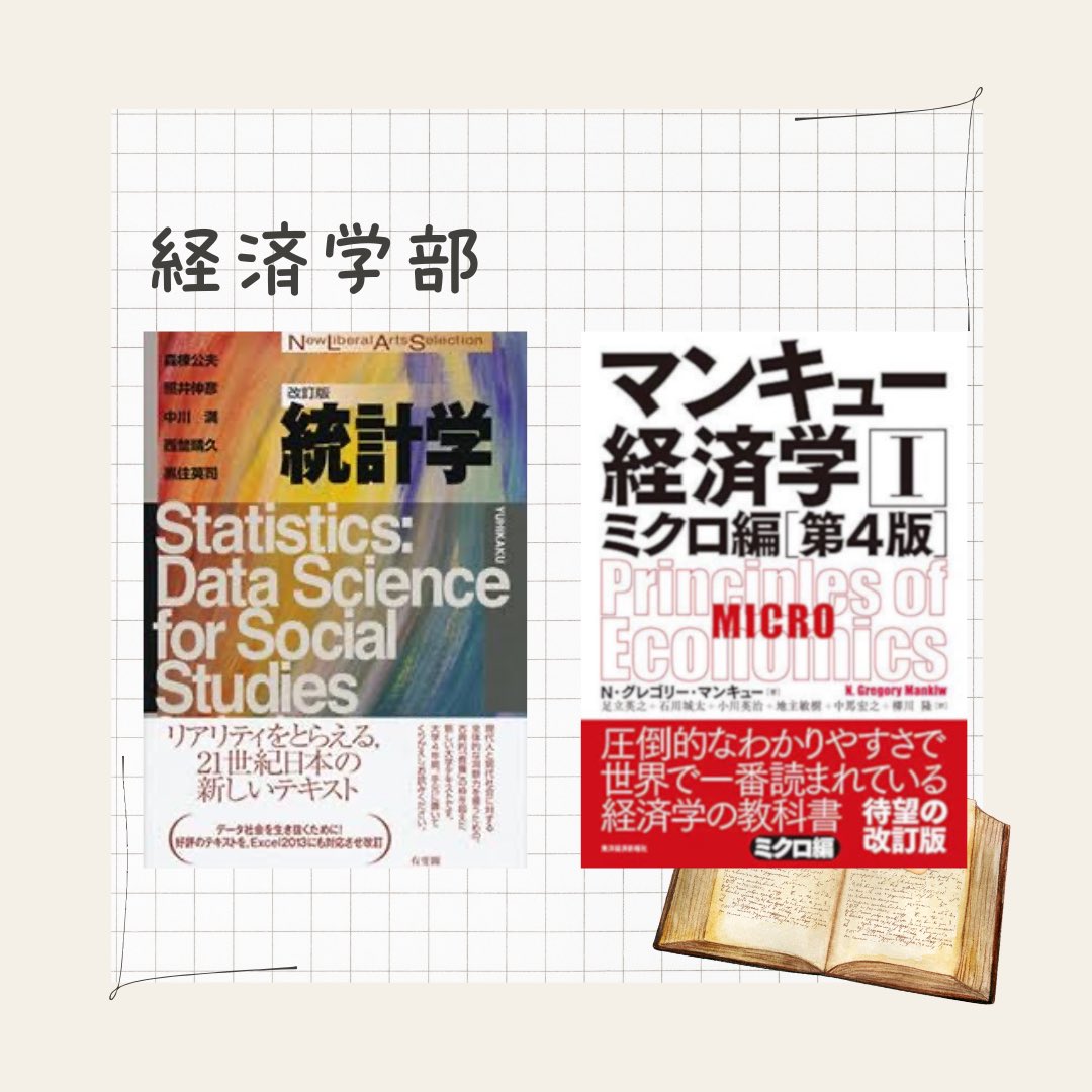 STUDY FOR TWO 同志社大学支部 (@study42_DU) / Posts / X