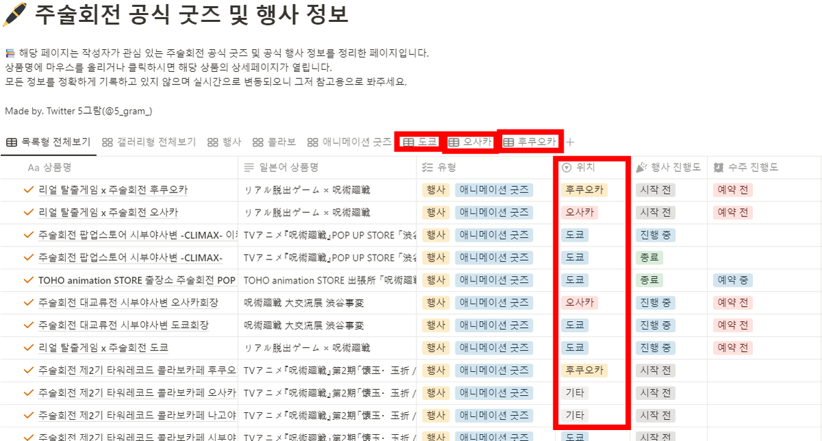 5그람🏥 tweet media