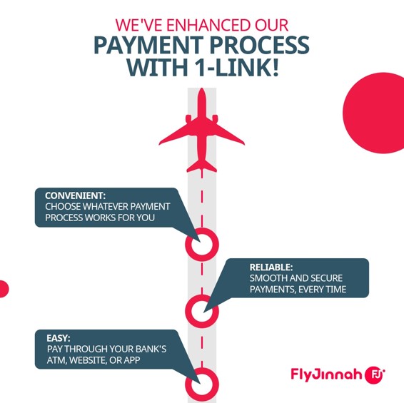 flyjinnah's tweet photo. Experience hassle-free payments with 1-Link! Conveniently choose your preferred payment method and enjoy secure transactions every time.β
#FlyJinnah #1Link #SecurePayments #SmoothBooking https://t.co/IGxfHXnBWZ