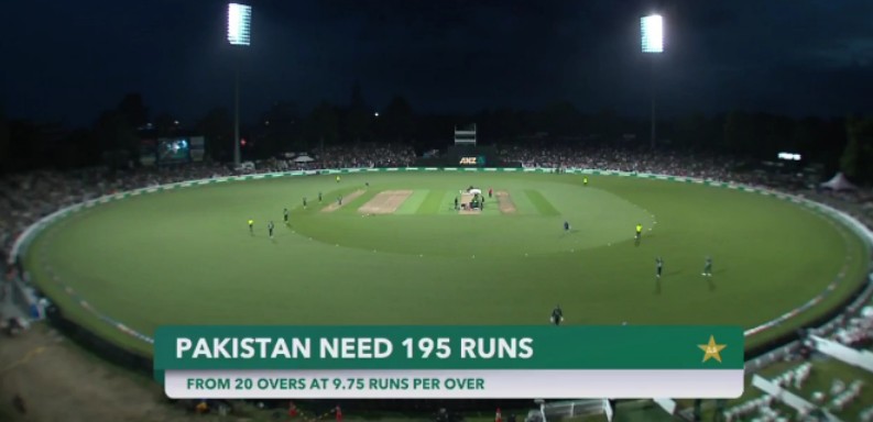 Crick_tainment's tweet photo. Pakistan will Chase This target???

#PAKvsNZ #IraKhan #KaranJohar #AamirKhan
#BiggBossSeason7 #JaaneJahan #ByeByePTI #ShehnaazGill #BB24 #NupurShikhare #ElvishYadav
#FighterTrailer #AmitabhBachchan https://t.co/76cqoOnOVG