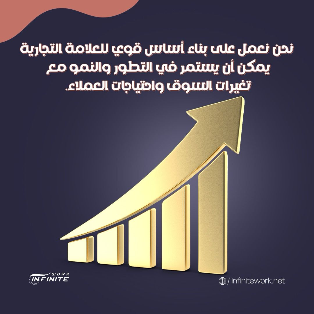Infinitework_sa's tweet photo. نحن نسعى لتوفير هوية تجارية قوية وقابلة للتطبيق على مختلف وسائل الاتصال والتسويق. نحن نعمل على بناء أساس قوي للعلامة التجارية يمكن أن يستمر في التطور والنمو مع تغيرات السوق واحتياجات العملاء.

#إدارة_الفعاليات #مؤتمرات #مهرجانات #مؤثرات_بصرية #اكسبلور #السعودية https://t.co/uro0znl0ED