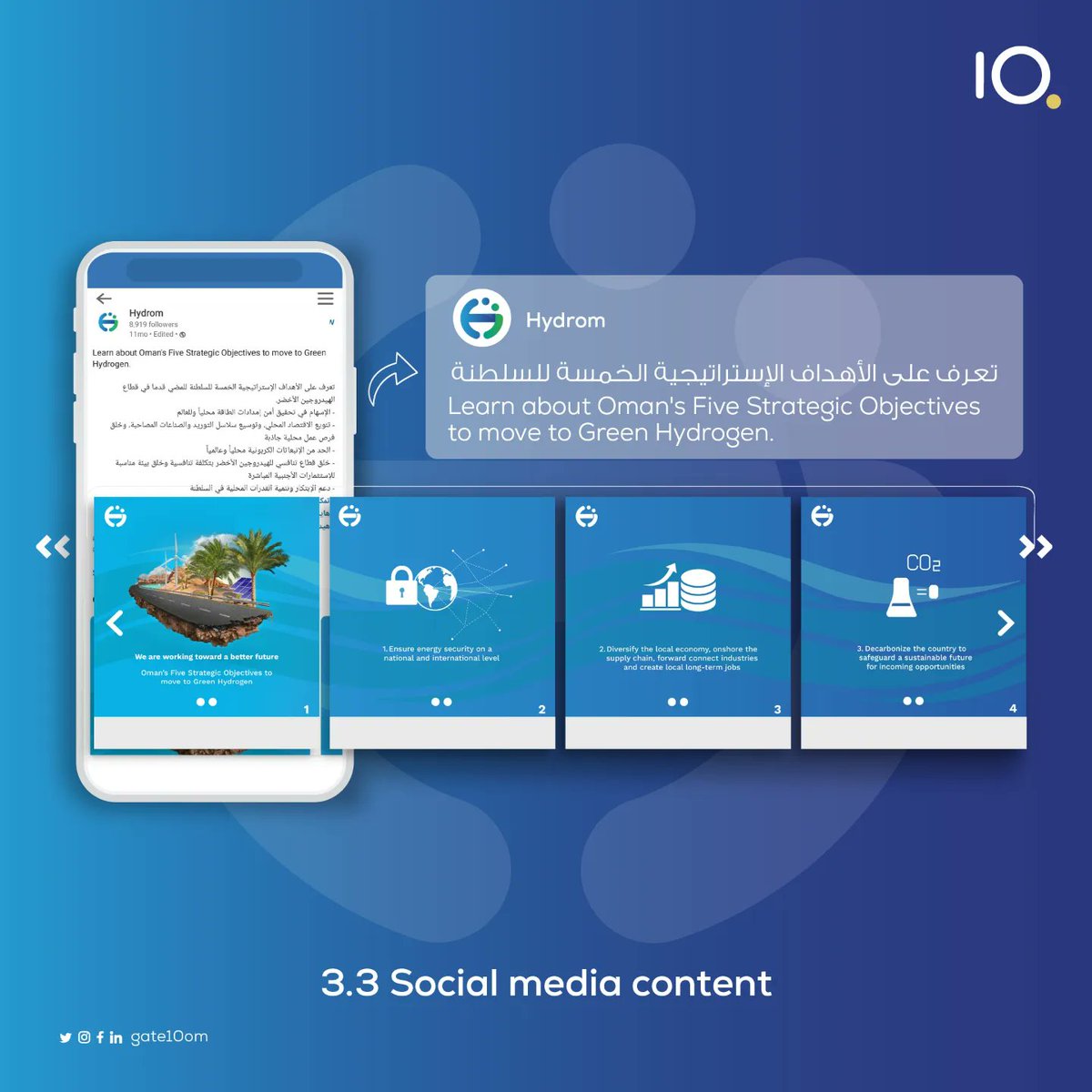 gate10om's tweet photo. Project: Hydrom
Type: Energy 
Year: 2022 https://t.co/BSwpA8PIl1