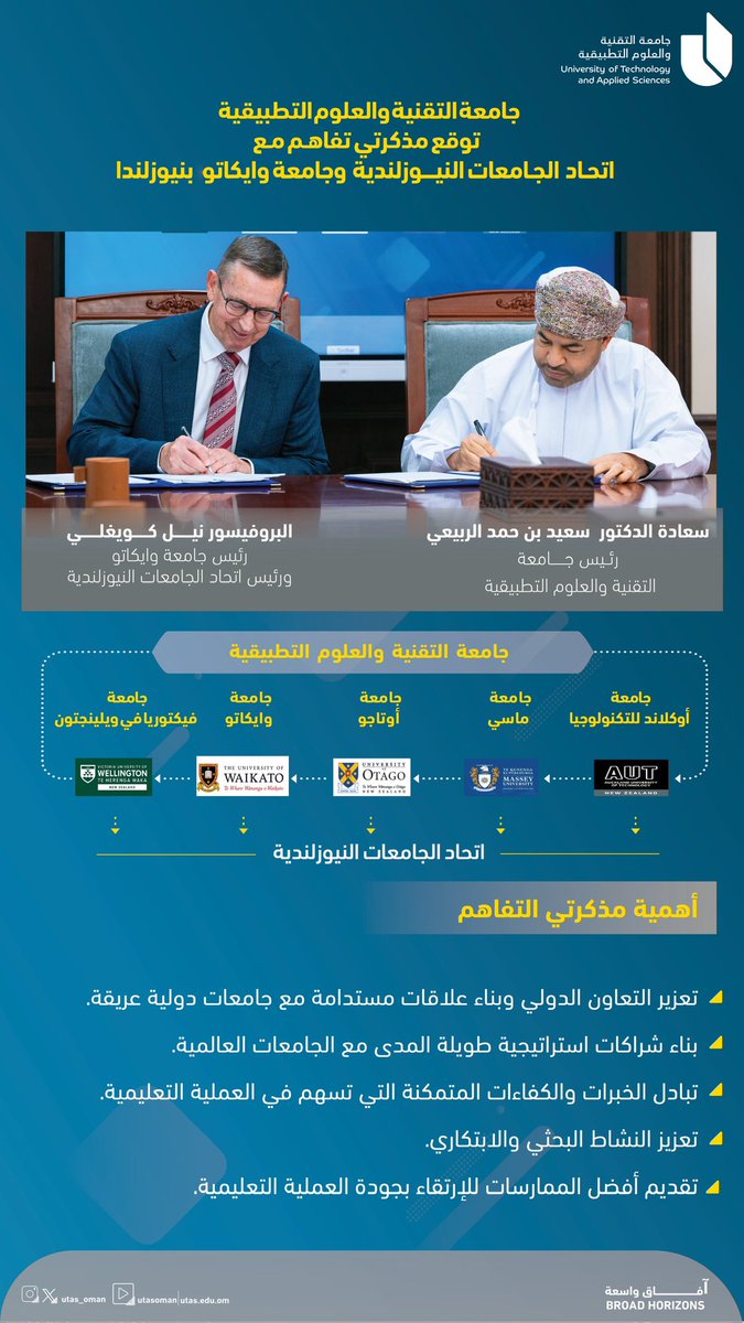 utas_oman's tweet photo. #شراكات_دولية |

توقيع مذكرتي تفاهم مع اتحاد الجامعات النيوزلندية وجامعة وايكاتو بنيوزلندا

#جامعة_التقنية_والعلوم_التطبيقية
#آفاق_واسعة https://t.co/5t9pt77aVa