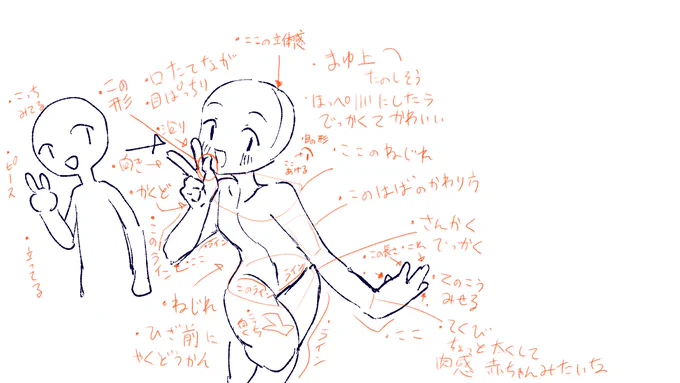 絵を描く時に考えてること こういう感じでこだわりいっぱい詰めて描くのが楽しいし良い絵になるんじゃないかなって