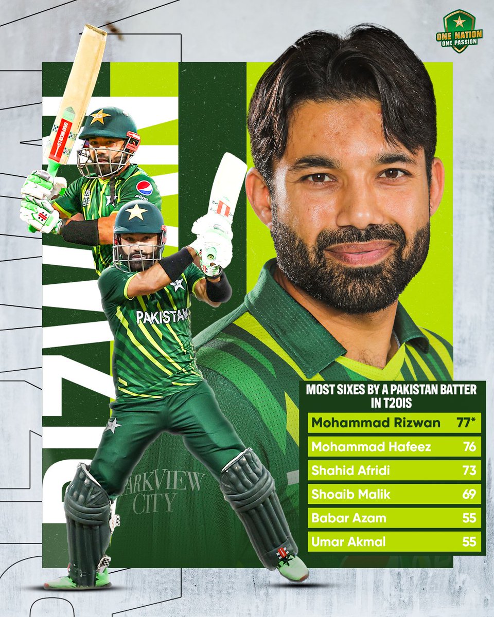 Pakistan Cricket tweet media