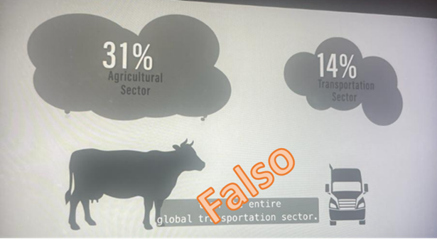 JuanPascual4's tweet photo. 6/ Se dedica poco tiempo al estudio y mucho a demonizar la ganadería, con desinformación falaz
Ej: Emisiones, según la FAO las emisiones mundiales de la agricultura son del 17% y las del ganado un 12%
En el transporte sólo consideran las directas, en las agrícolas están tb las indirectas
https://t.co/5mHb8fXwqI
Para Netflix son del 31%