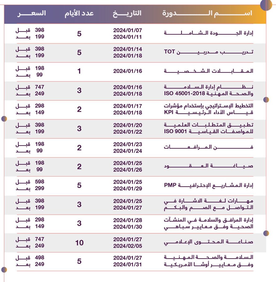 عبدالمجيد 🇸🇦 tweet media
