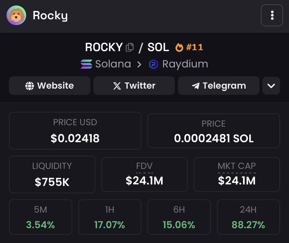MagicDegenSOL's tweet photo. Giving away $500 in $ROCKY to 5 random followers 🐶

Drop your $SOL wallet, RT &amp; follow 🔔

~ 24 hrs ⏳ https://t.co/cvJ9MJgQPi