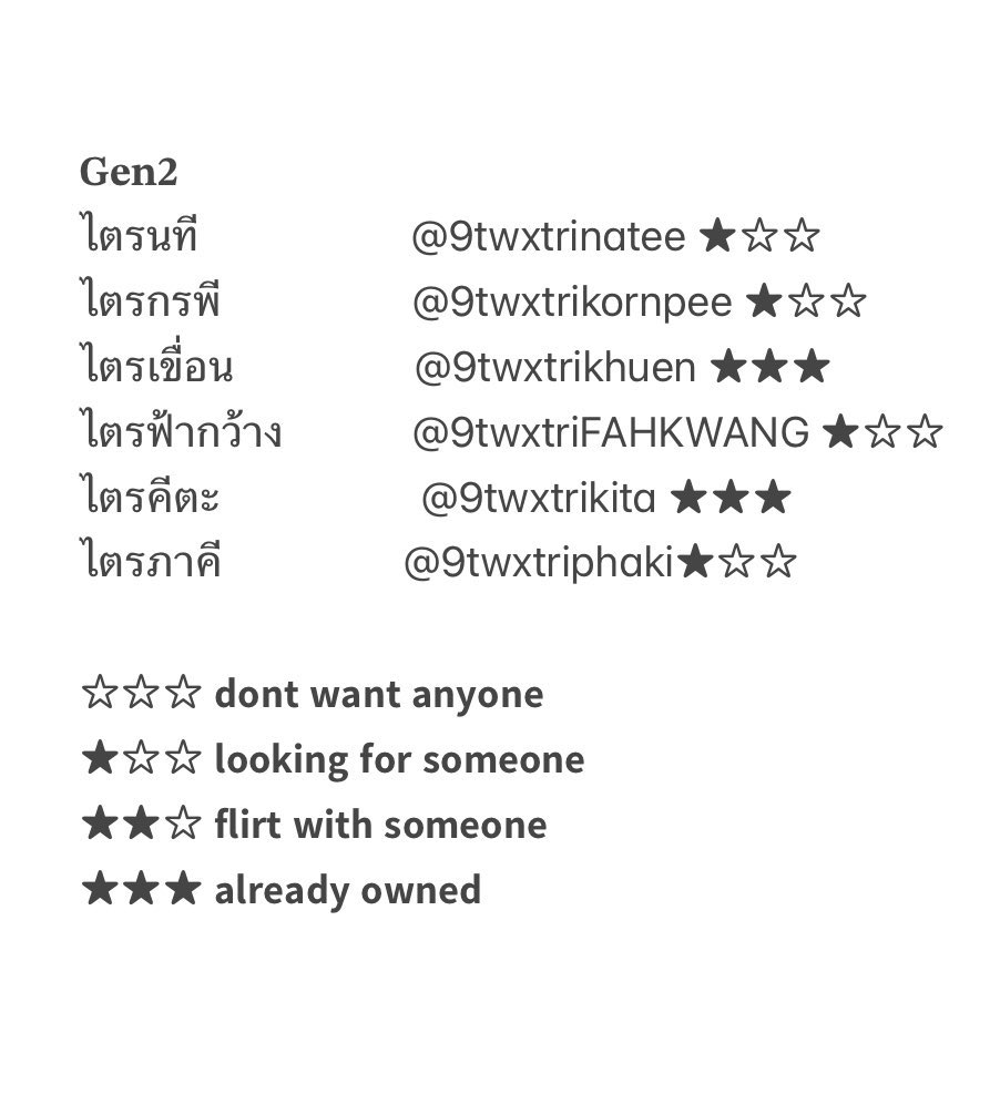 𝐬𝐭𝐚𝐭𝐮𝐬 𝐨𝐟 𝐭𝐫𝐢 #TRIPLETRIxBOYs