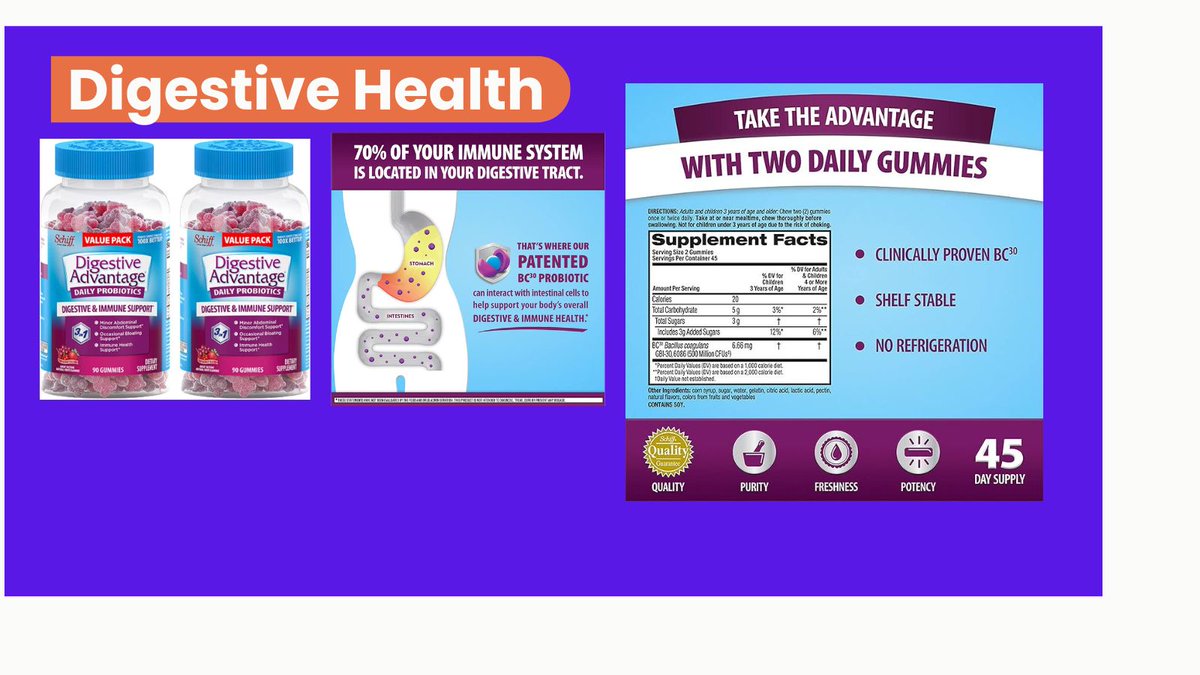 Digestive Health

DAILY PROBIOTIC GUMMIES FOR MEN &amp; WOMEN: 
CLINICALLY TESTED PROBIOTIC STRAIN: 

#HealthyEating #health  #healthcare 
Get instance access product for Digestive Health.
perubossoffer.com/digestive-heal…