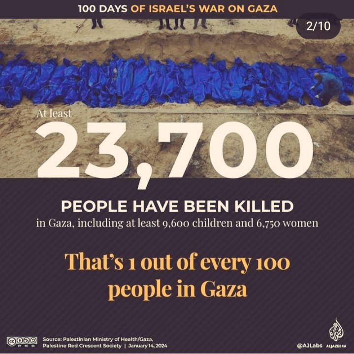 meenakandasamy's tweet photo. #100DaysofGenocide https://t.co/lYEGswH35J