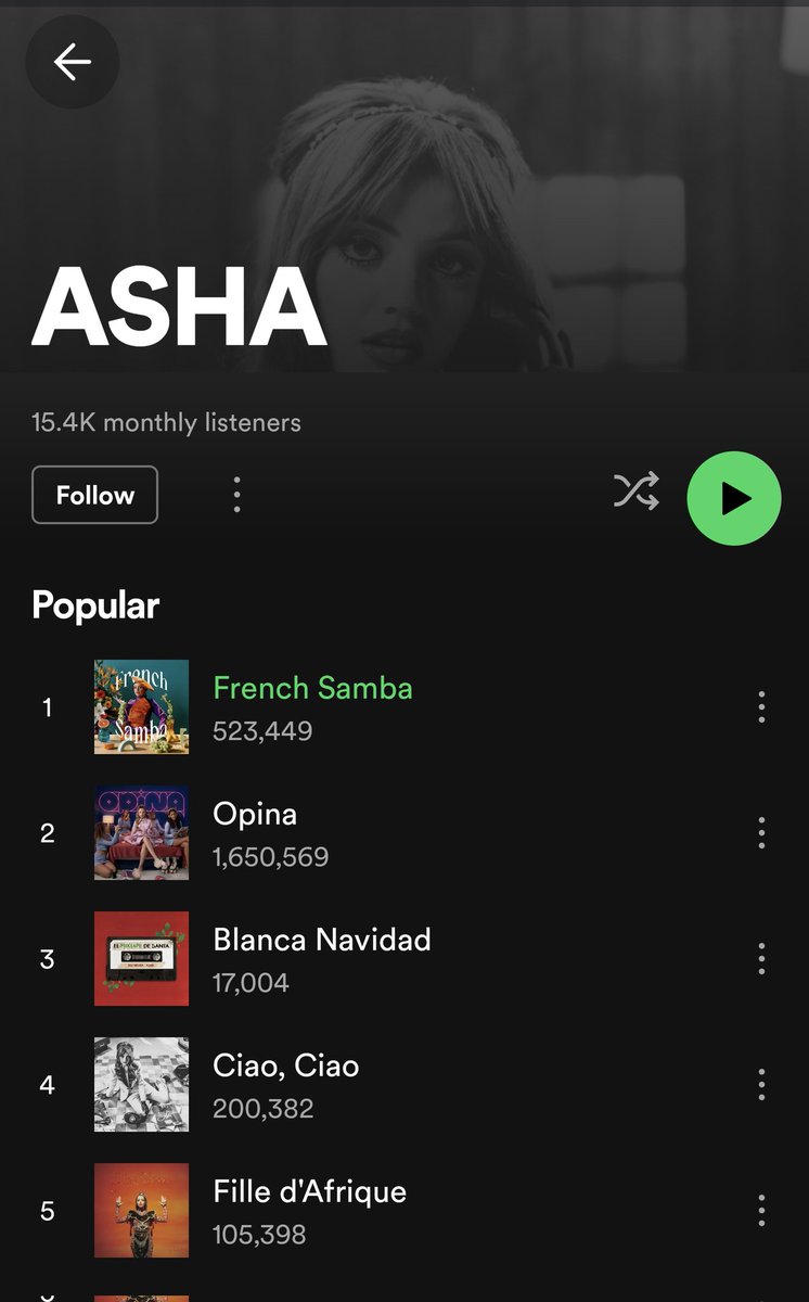 Spotifyandyout1's tweet photo. Hello artists
I hope you are doing well
We understand the importance of maximizing your online music platforms, if you want grow your spotify profile organically with organic streams and followers, feel free to inbox me,  i have a great offer for you

#spotify #music #artist https://t.co/7mHWVfbQsu