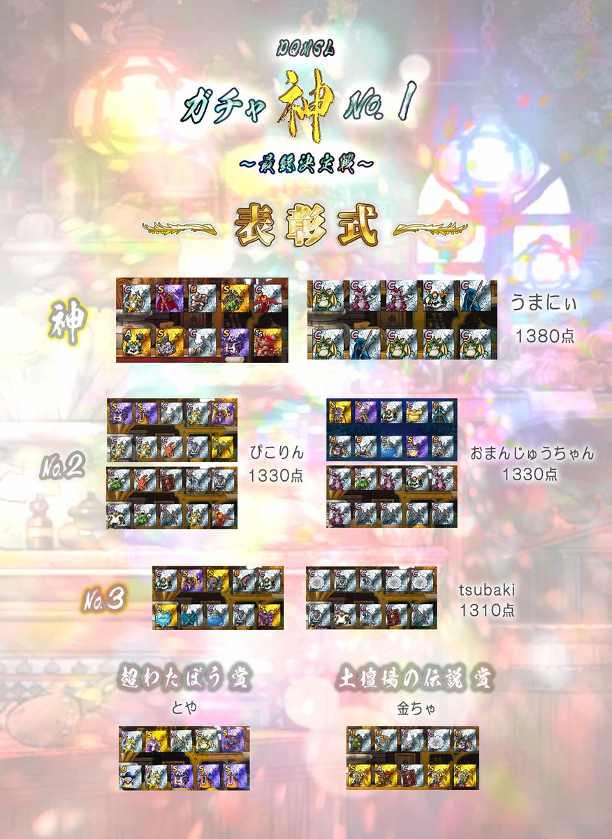 DQMSL_GinSekai's tweet photo. #DQMSLふくびき #DQMSL

🎊＼\　結果発表　/／🎊

「ガチャ神No.1 最終決定戦」

わたぼうに愛されまくった方々はご覧の皆様です！
おめでとうございます🤗㊗️

そして沢山のご参加・協賛ありがとうございました！
全5回に渡った私からの企画は完結ですが、最後の最後までDQMSL楽しんでいきましょう😆♪ https://t.co/4IQOZLP1Nd