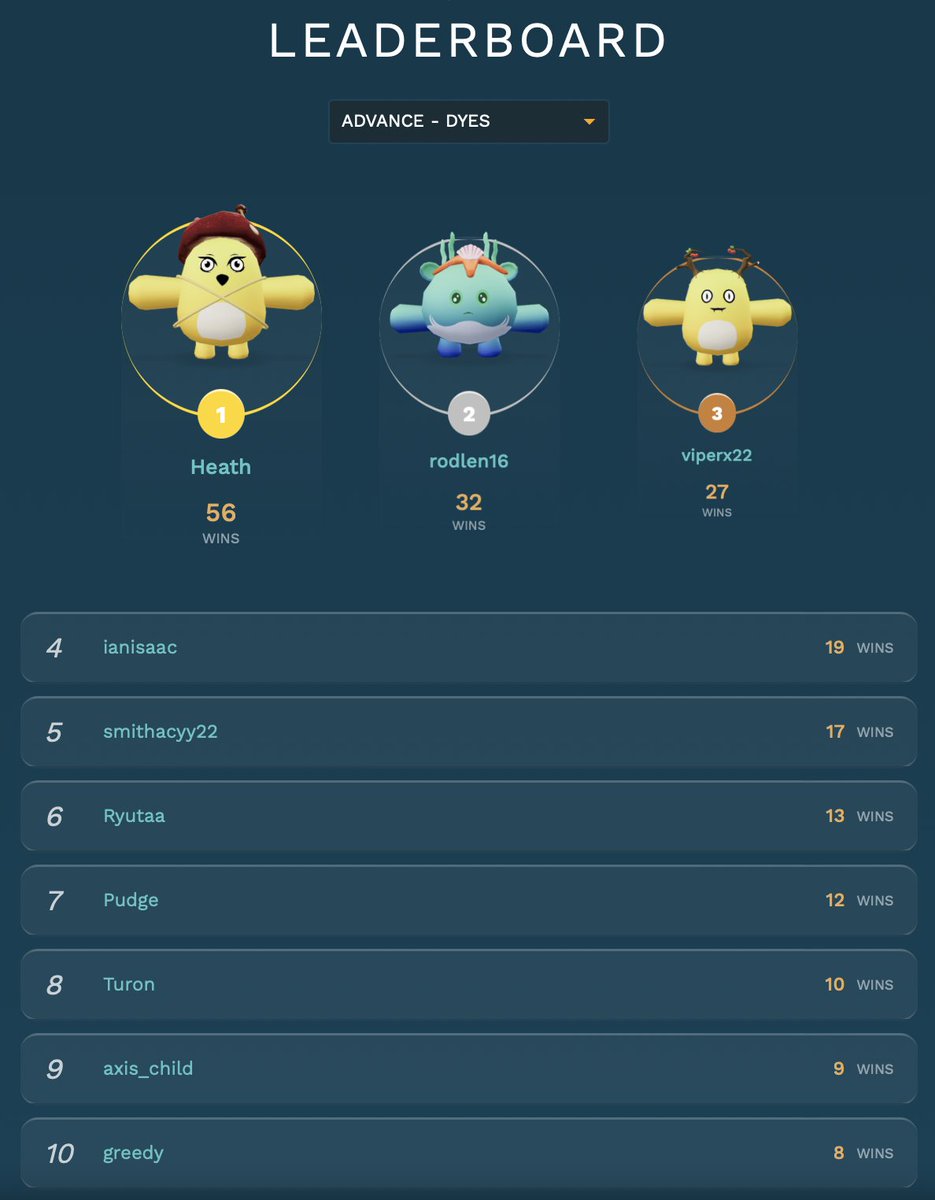 Poofyland tweet media