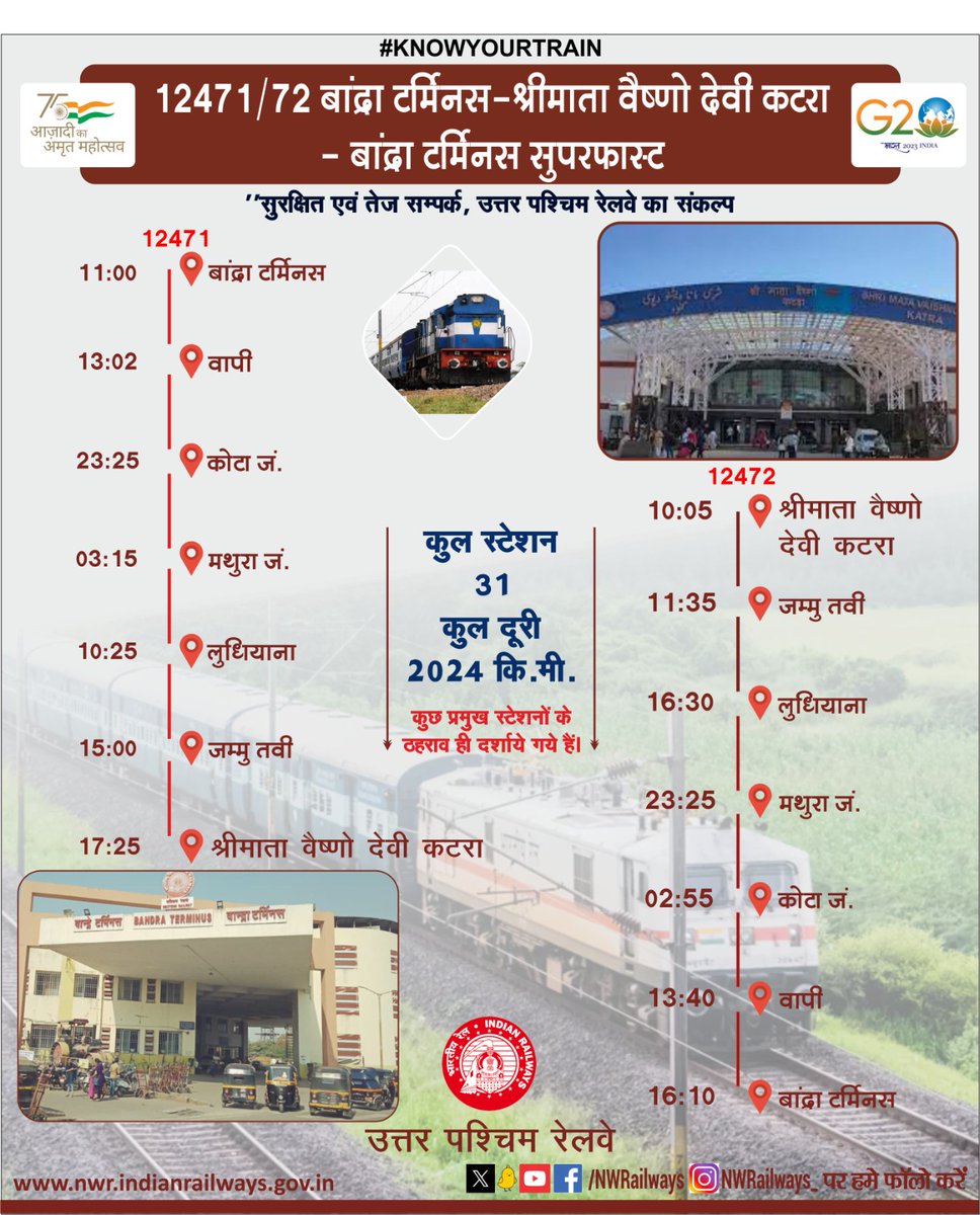 NWRailways's tweet photo. #KNOWYOURTRAIN
12471/72 बांद्रा टर्मिनस-श्रीमाता वैष्णो देवी कटरा – बांद्रा टर्मिनस सुपरफास्ट https://t.co/WMFdzemxKM