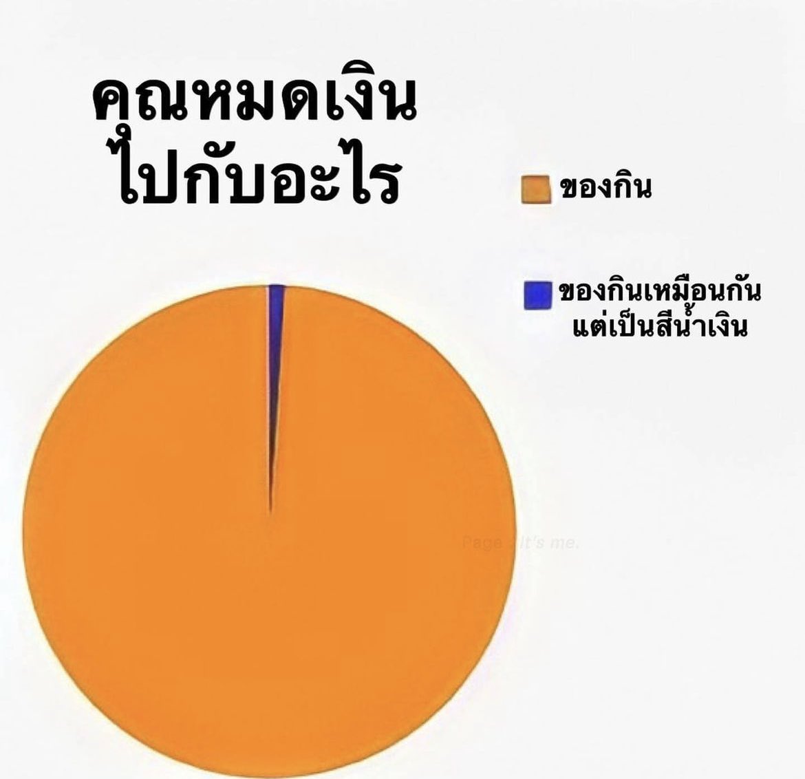 isfeelingsad's tweet image. เรื่องจริงสุดดด555555555555555555555