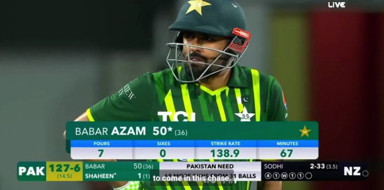 Crick_tainment's tweet photo. The King is Charging now ..
Fifty for Babar Azam 🇵🇰

#PAKvsNZ #IraKhan #KaranJohar #AamirKhan
#BiggBossSeason7 #JaaneJahan #ByeByePTI #ShehnaazGill #BB24 #NupurShikhare #ElvishYadav
#FighterTrailer #AmitabhBachchan https://t.co/36DoVHpucc