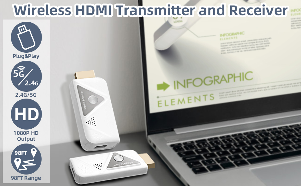 IntroduceVideo's tweet image. &quot;Features/Details&quot; SUNMEG Wireless HDMI Transmitter and Receiver, 1080P 60HZ HDMI Wireless Extender... #StreamingMediaPlayers #SUNMEG #WirelessExtender #SUNMEGWirelessHDMITransmitterandReceiver #WirelessHDMIKit pinterest.com/pin/5956714882…