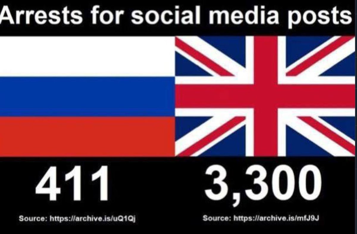 Regno Unito arresta più dissidenti dell'autoritaria Russia