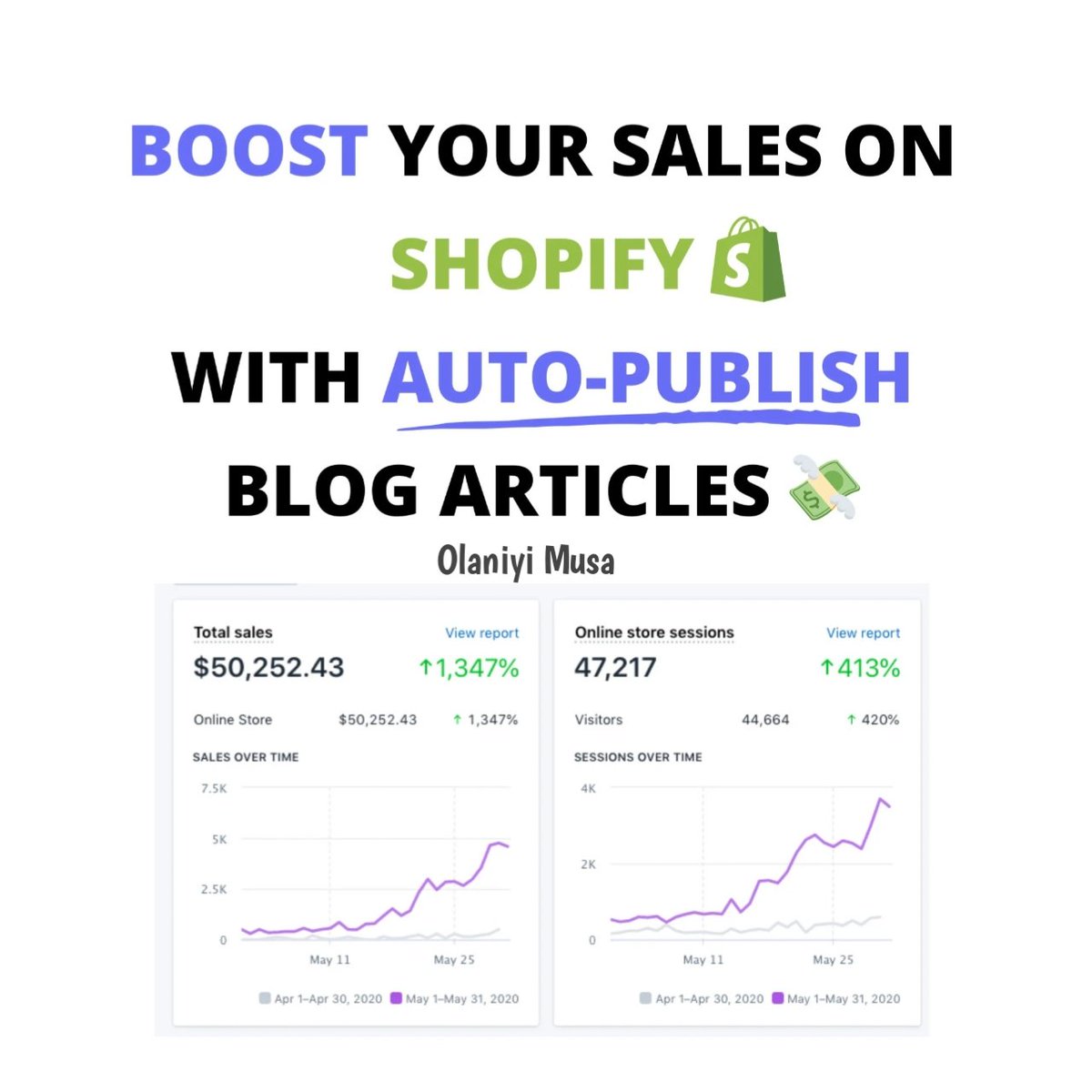 Mosallypro's tweet photo. Happy new week😍😍😍😍😍

Boost your sales on Shopify with auto-publish blog articles 💸

Instantly get unique and relevant blog articles SEO-optimized for your niche.

#Olaniyi #mosallypro #shopify #seo #blogpost #shopifydesigner #shopifywebdeveloper https://t.co/XLtTFluTNZ