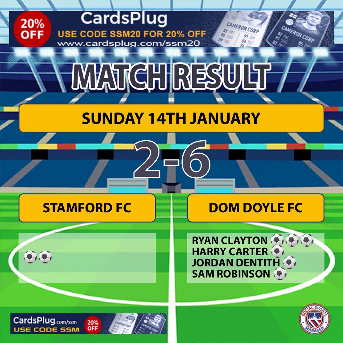 Not our best performance but the lads did what’s needed! Onto the next! Motm Tetlow!