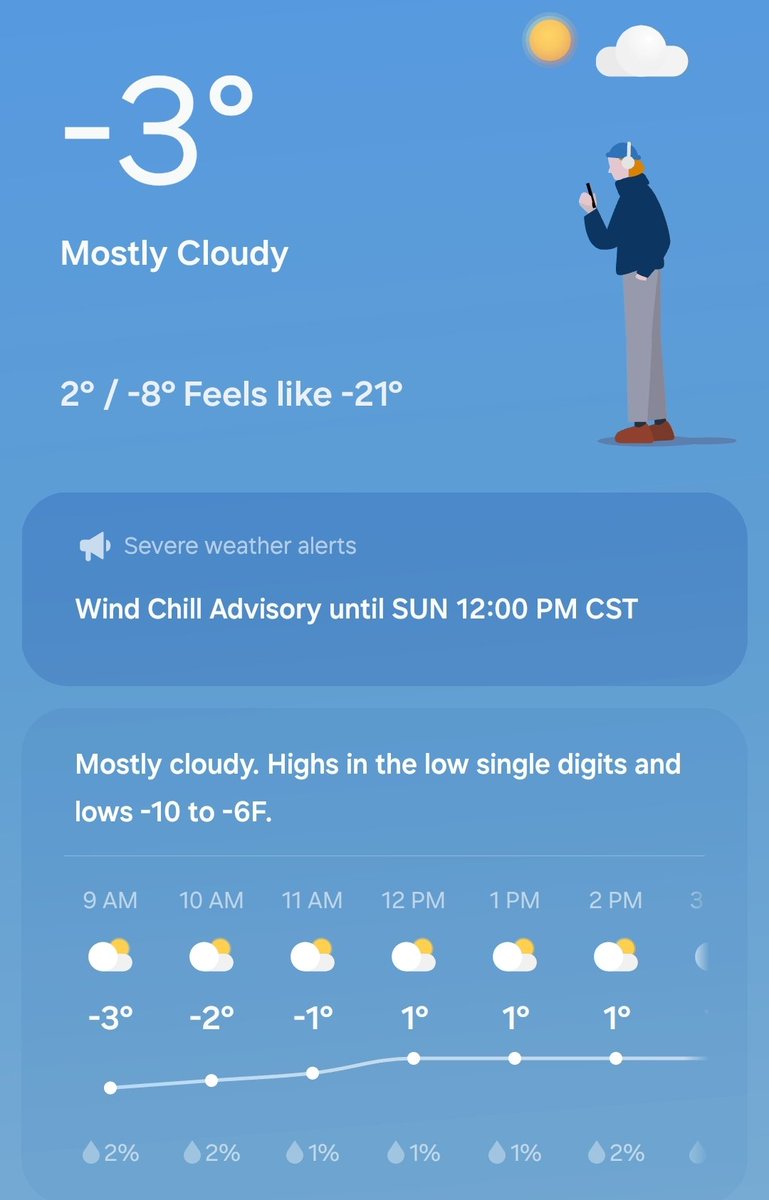 DPhiE250 💙 #GirlsThatPvP tweet media