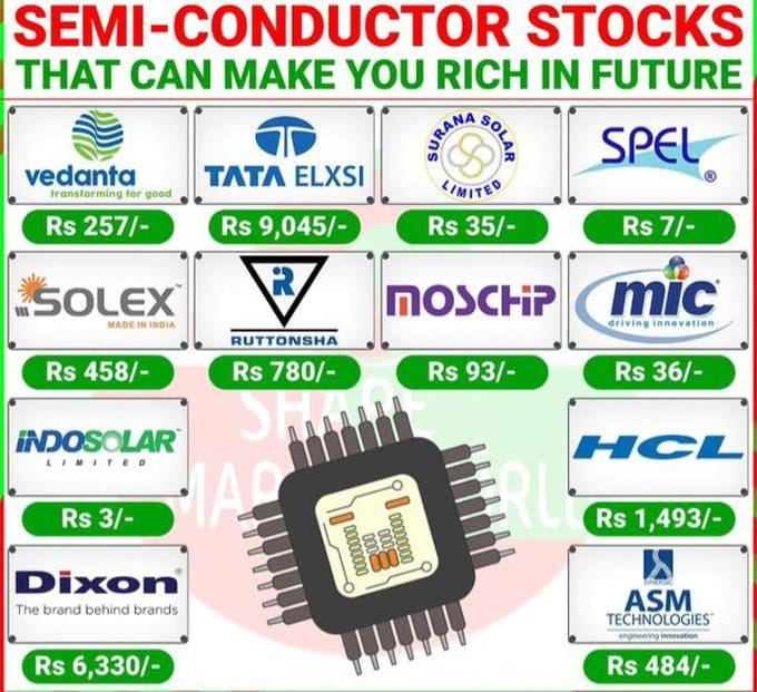 #Semiconductor theme is a big theme for Indian market for next 10 years. 

#InvestSmart #Learning #WeekendGyan #investing #LongTermInvesting #Multibagger #GrowthStocks #StockMarketNews #stockmarkets #StocksInFocus #StockMarketindia