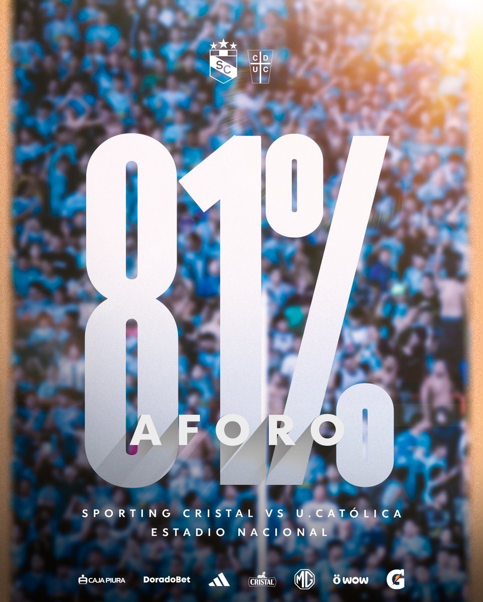 Club Sporting Cristal tweet media