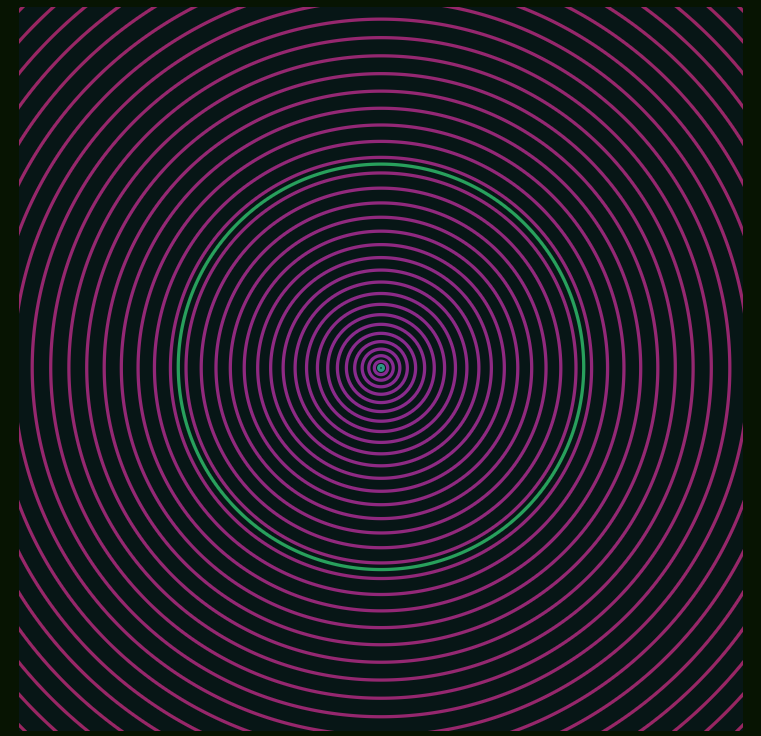 Buttered tweet media