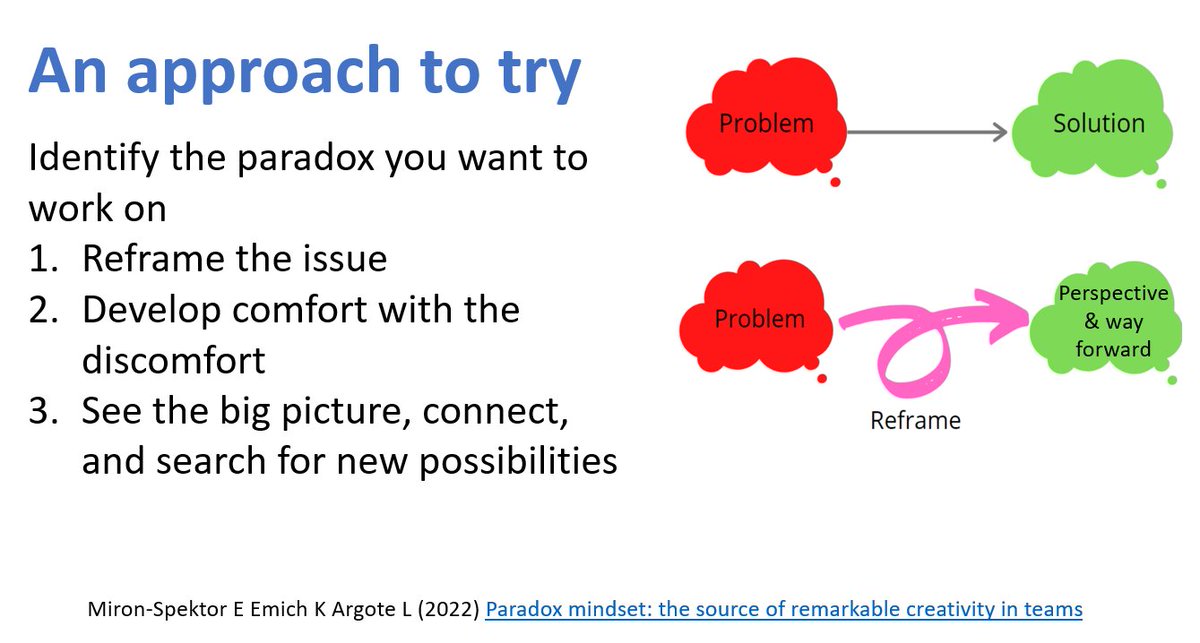 Leading with paradox. Often as leaders we find other people want us to be the expert problem solvers, the “go-to” people who can show the right path forward. Yet many of the scenarios we face require tough, complex decisions, often where there's no one right answer; where we need