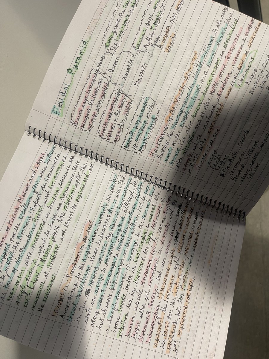Good Luck for 'Day One' of your 'Cycle Assessments' <a href="/Year7DCO/">DCO-Year7</a>. Some incredible #Revision notes...#Determination #Success #Challenge