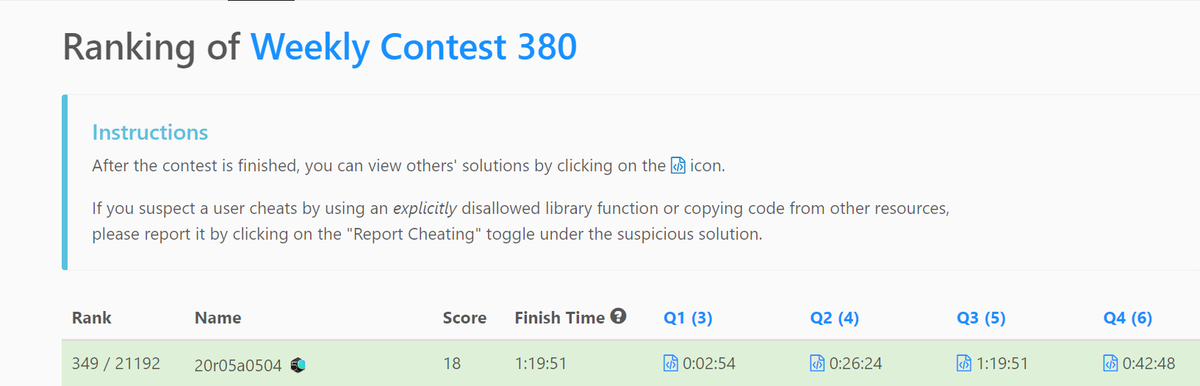 Got the Global Rank of 349 in LC Weekly Contest 380.
#leetcode