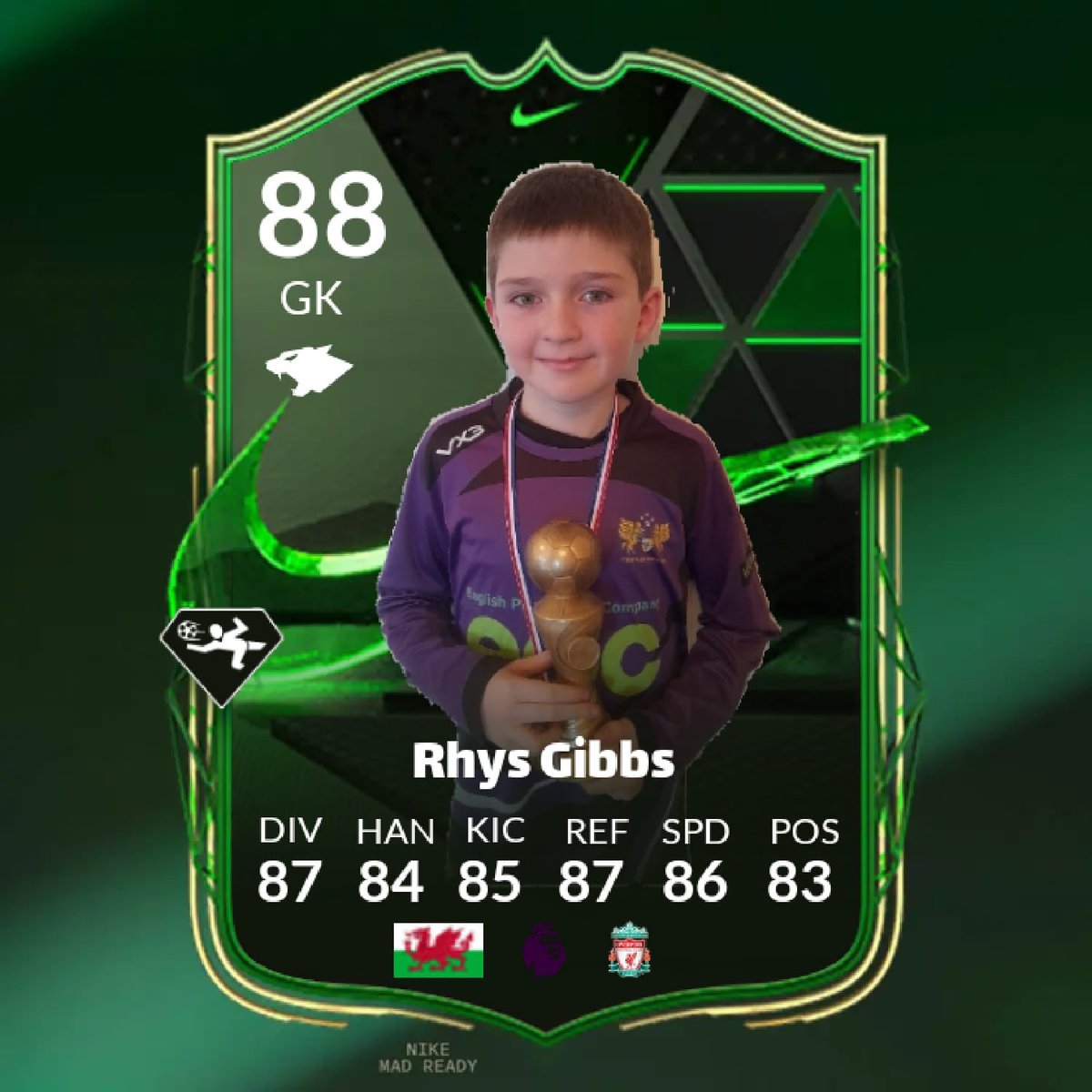 Team Rovers

Some really good football played this morning against two very good teams. We were very unlucky not to get the results we deserved. Very proud of the effort put in by all. 

Player of the match went to Rhys who made some immense saves for us today.