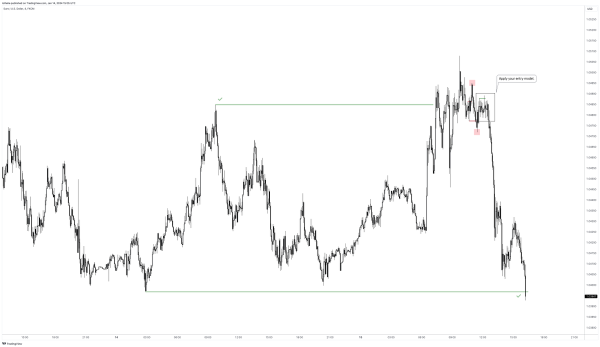 Nevesdtomas's tweet photo. #EURUSD 15/06/22 trade (Part 1).

Sometimes, you may try to reference the entire range, patiently waiting for the main entry.
However, it's important to note that spending too much time searching for the main entry might result in missing smaller ones. https://t.co/Ns63JcOxPB