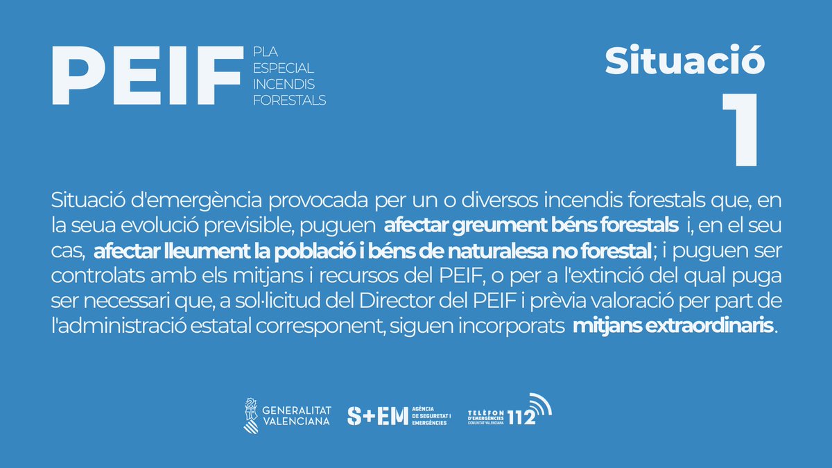 VOSTcvalenciana's tweet photo. 🔥Declarado #incendio #forestal en #ElSaler (V)
HT de seguimiento #IFSaler.
Medios movilizados.
El Centro de Coordinación de Emergencias #CCE de la @Generalitat establece la situación 1 del Plan Especial contra Incendios Forestales #PEIF por posible afección de bienes no forestales.
