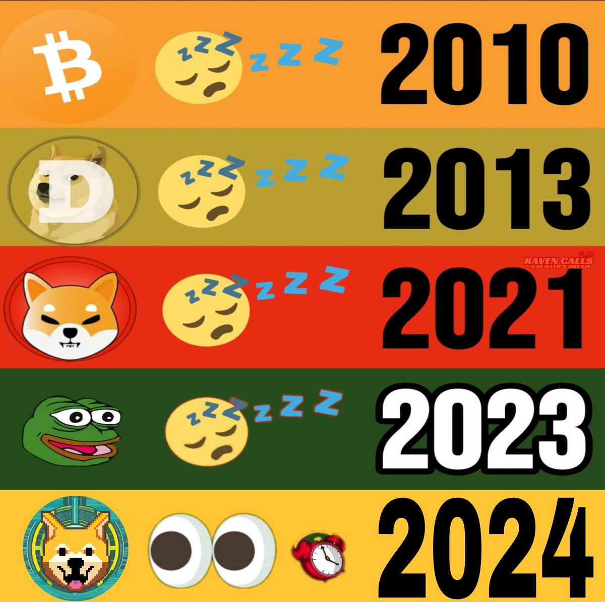 Zuzaluinu - 2024
<a href="/CoinMarketCap/">CoinMarketCap</a>
#Zuzaluinu #zuzalu $zuzalu