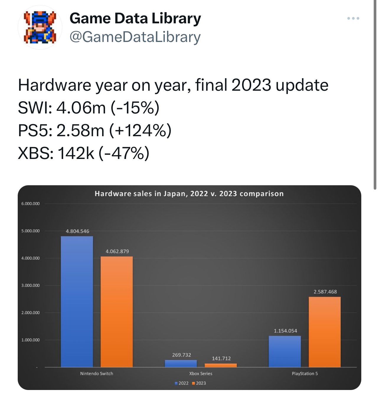 GDzBnonXgAAUw9i