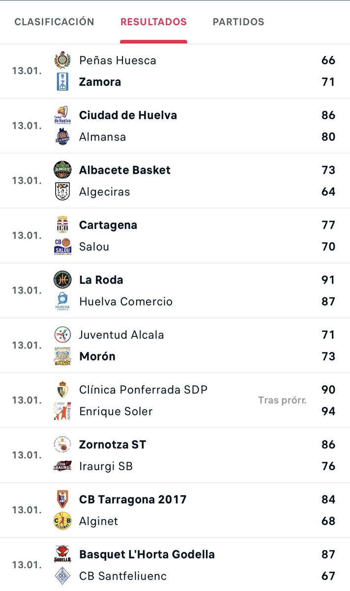 NOTI_LEB_PLATA's tweet photo. 🔽 Resultados ayer | Jornada 16

#LEBPlata https://t.co/sKzl7LXtLT