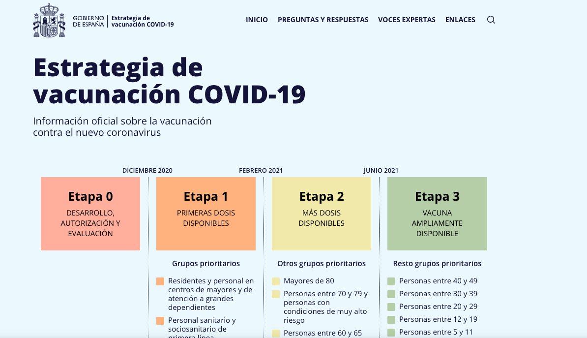 While watching the last great @DrJohnCampbell3 's video I clicked (by accident) on the first picture 'consult the last infos about covid' that links to the Spanish G. website. Next photo? The government site not updated from 2021. They piss on us.