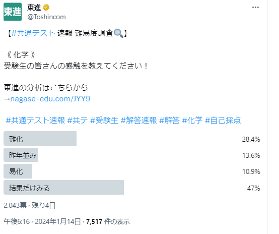 共通テスト速報 難易度調査🔍】 2日目の科目も開催中です！受験生の
