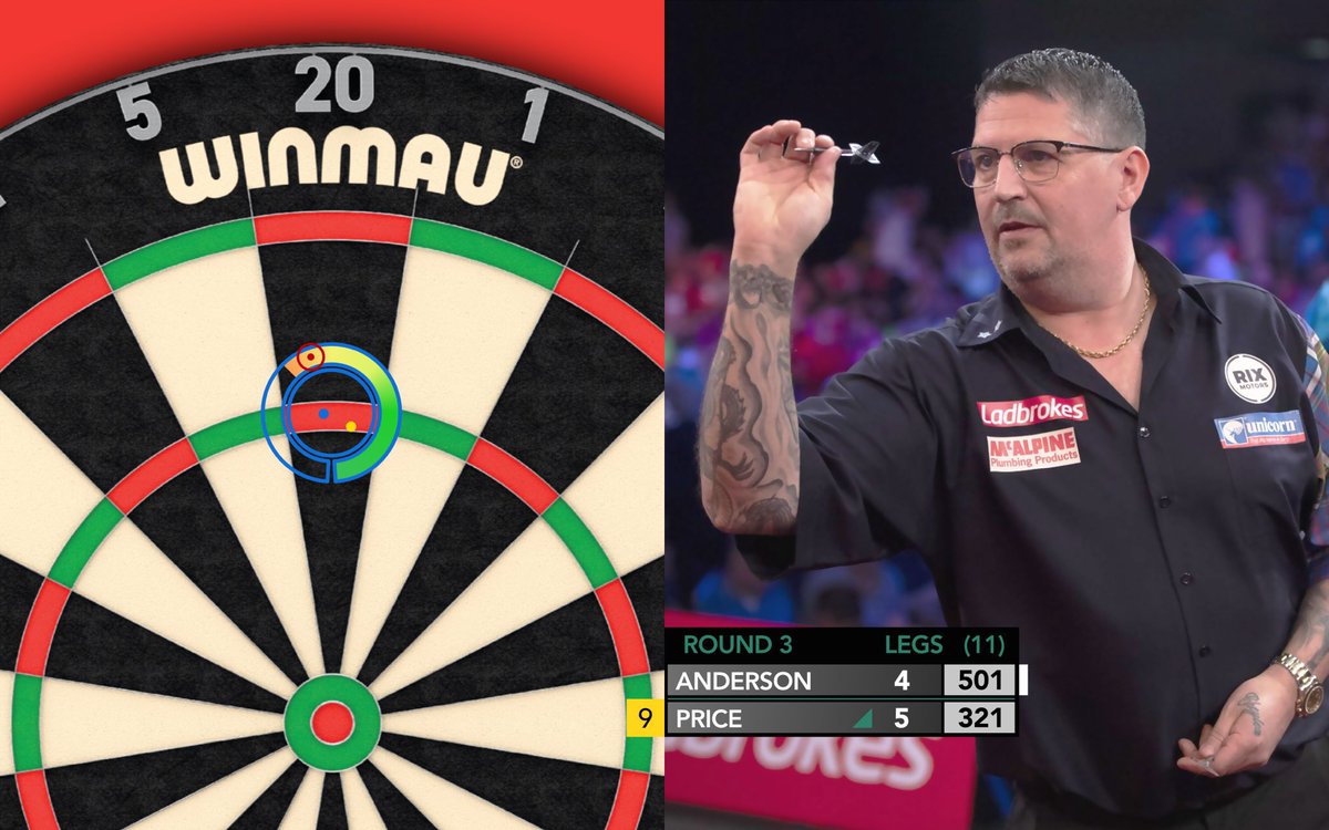 joshpearson180's tweet photo. Just give the people what they want 😩 @OfficialPDC 

@houseofdarts180 https://t.co/5zxhbNTHCT