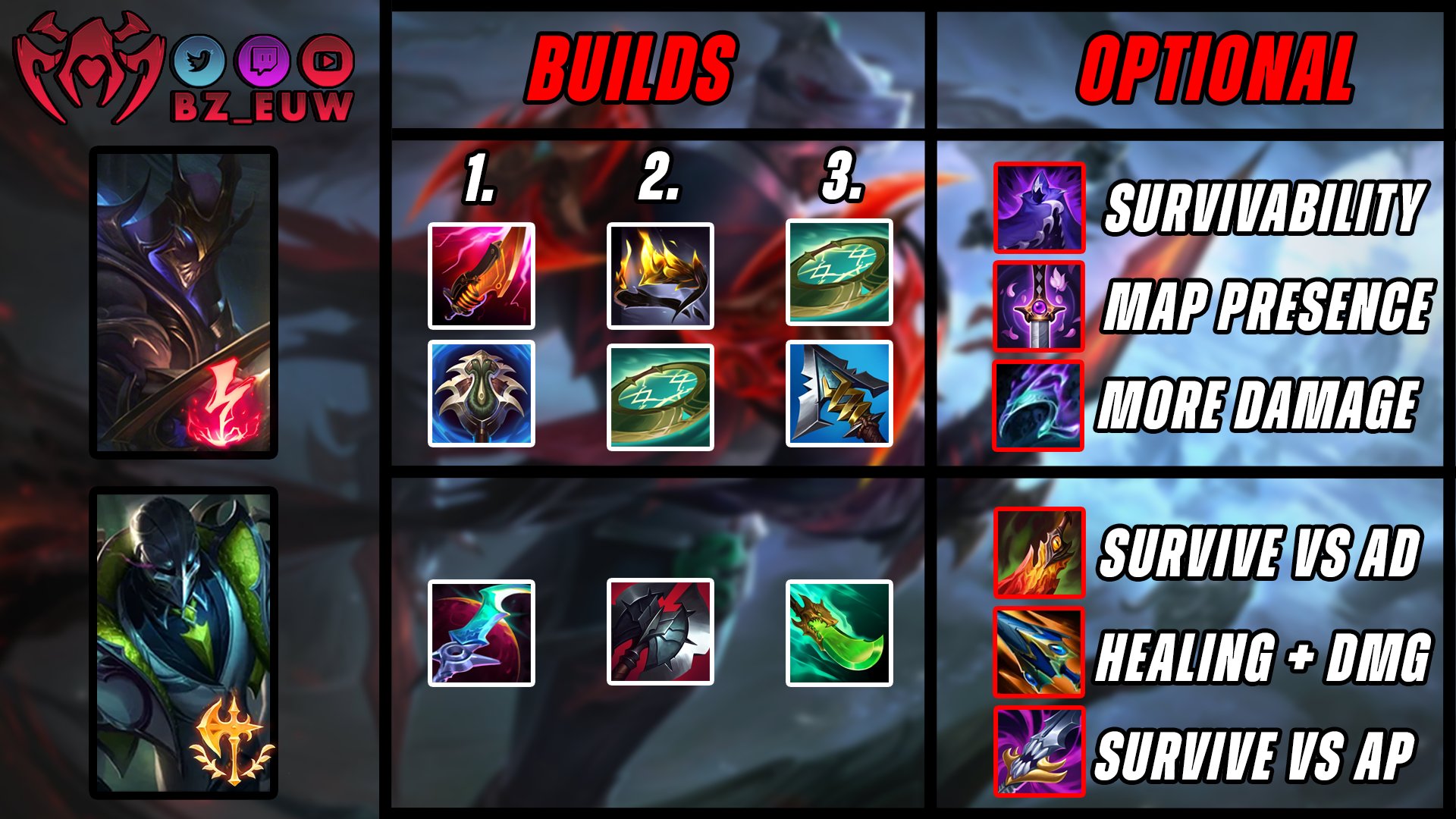 Zed Runes NEW TANK ZED BUILD! IT'S SO BROKEN (New Runes) Black Cleaver